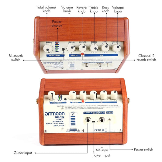 Best portable guitar amp