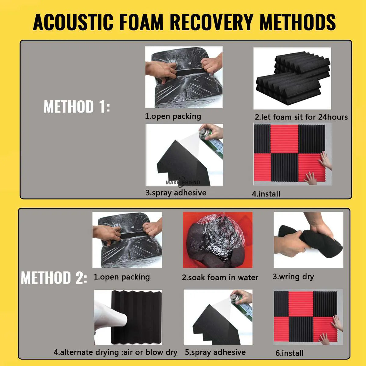 Sound Proof Acoustic Foam Panels