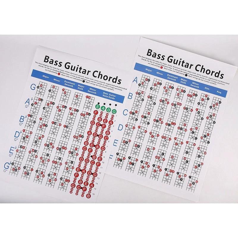 Guitar Chord Poster