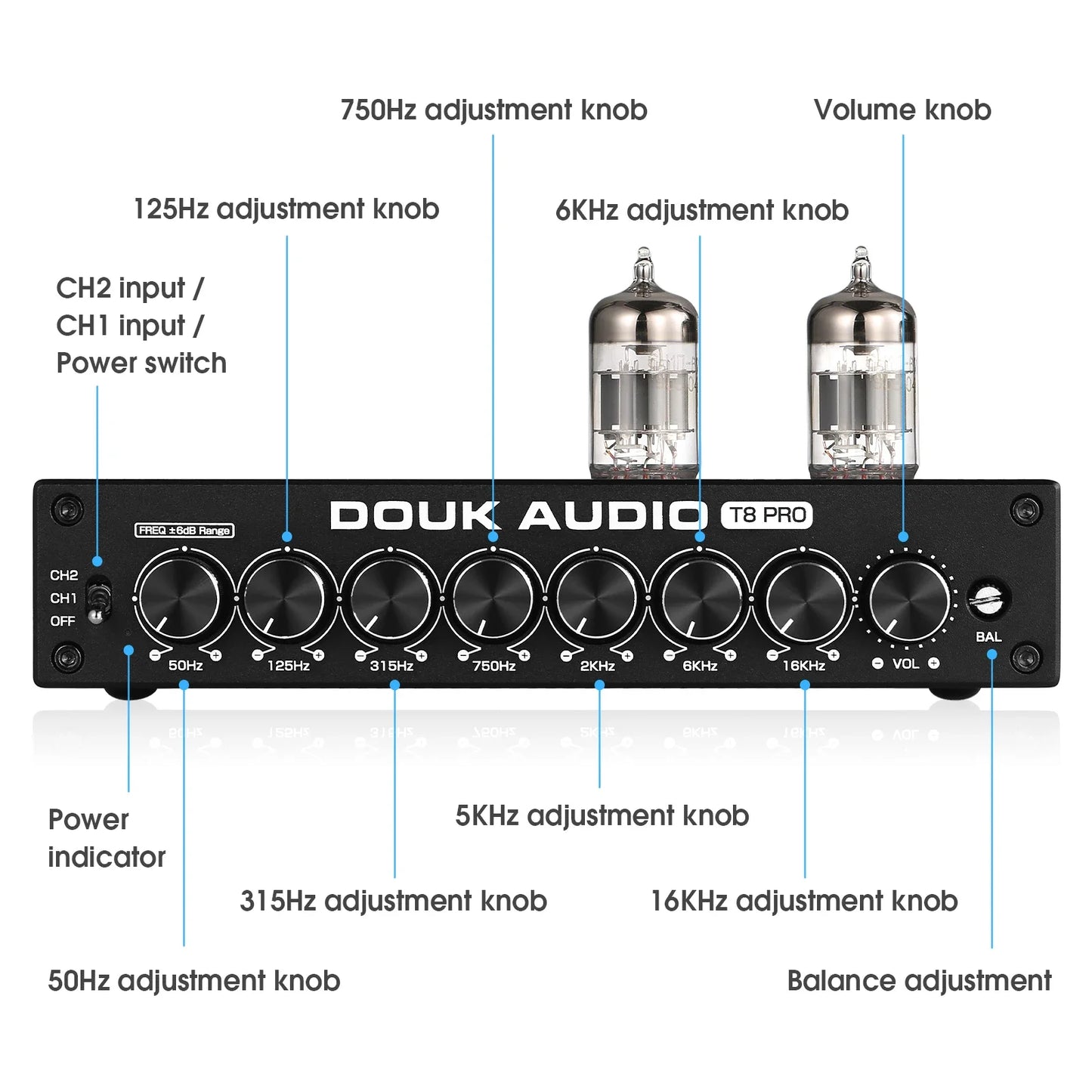 Douk Audio T8PRO tube preamp with 7-band EQ, XLR/RCA inputs, and HiFi vacuum tubes for rich, customizable audio performance"