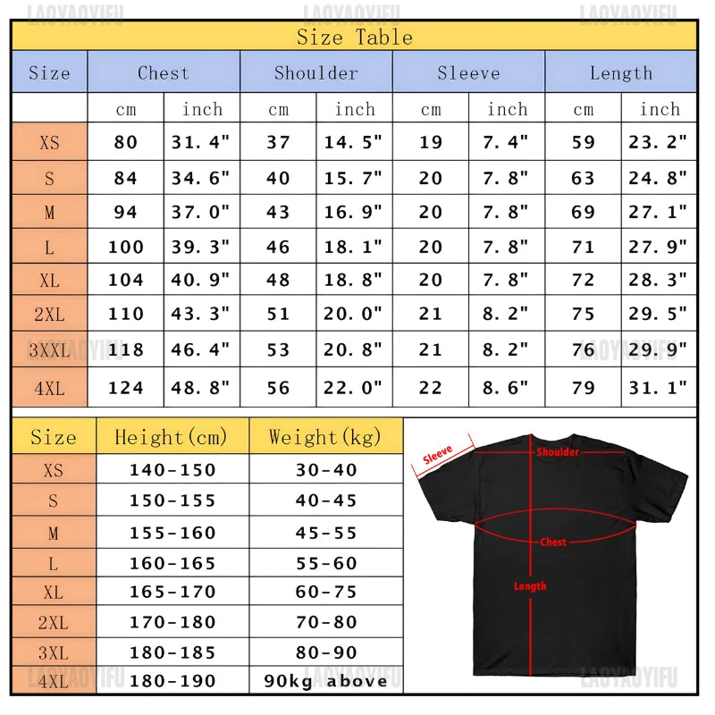 Guitar Heartbeat t shirt size chart displays chest, shoulder, sleeve, and length in cm/inches for XS–4XL. Also includes height/weight recommendations and a labeled T-shirt diagram—ideal for guitar enthusiasts.
