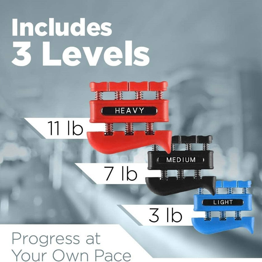 Guitar Finger Dexterity Trainer