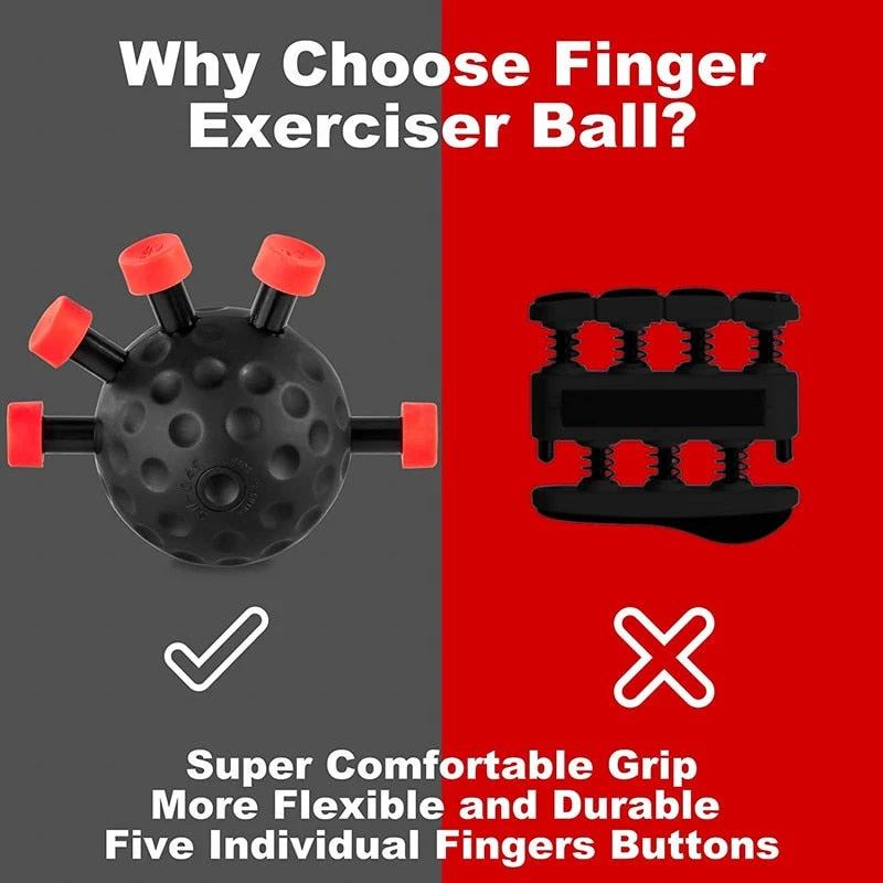 Guitar Finger Strengthening Exerciser