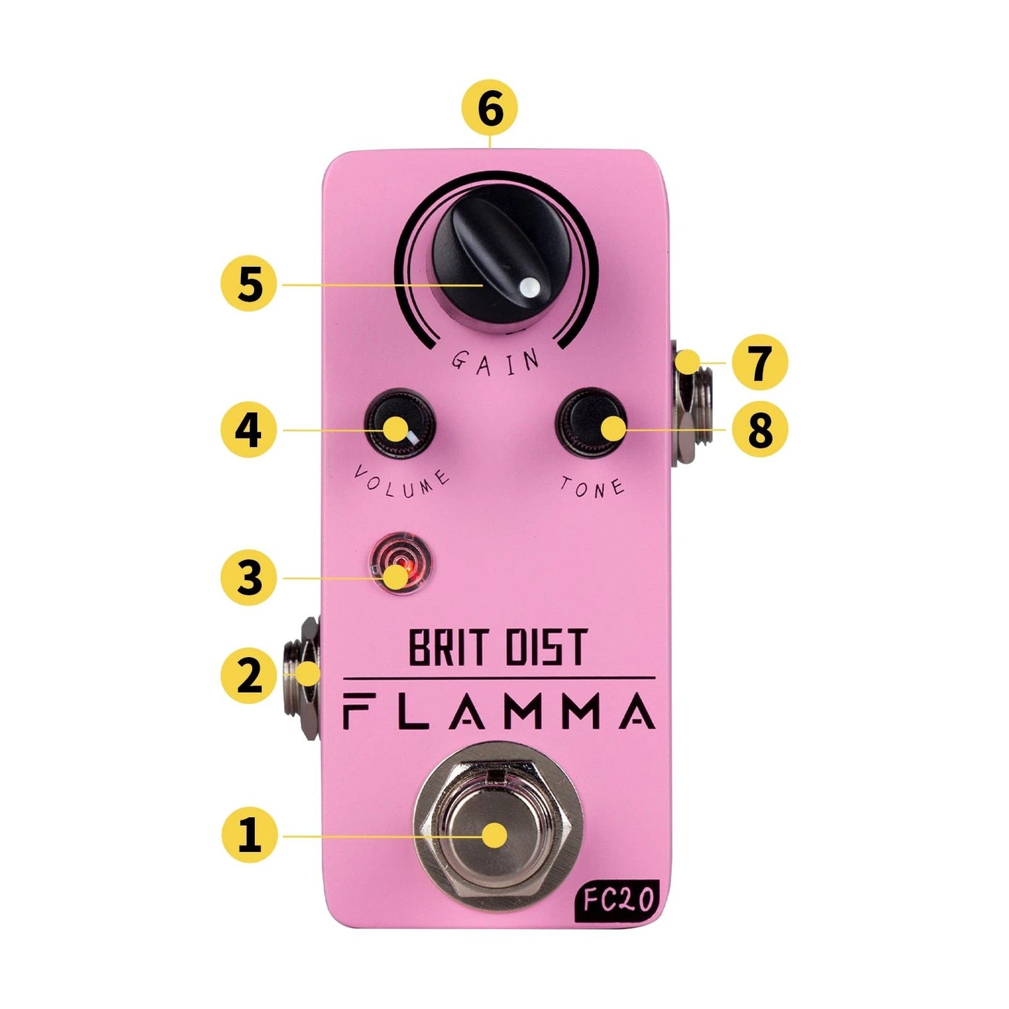 Pink Guitar Pedals