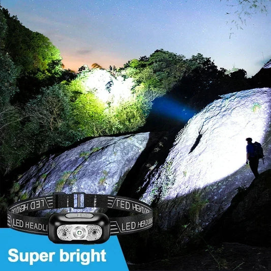 Big River Hardware Rechargeable LED Headlamp with Sensor