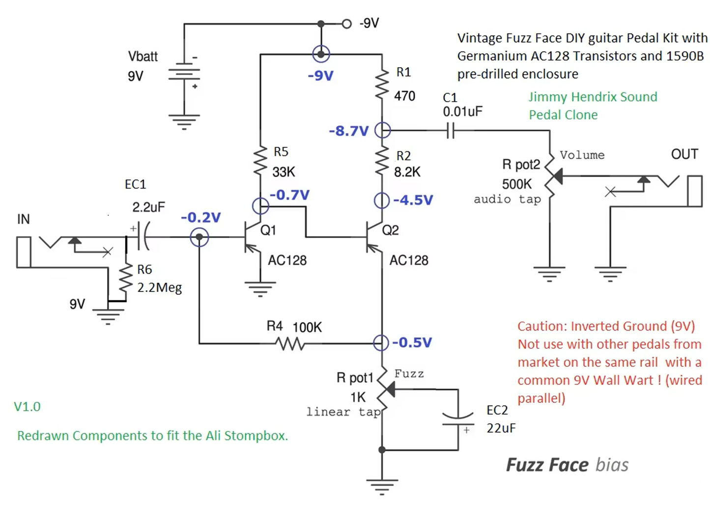 Diy Guitar Pedals Kits