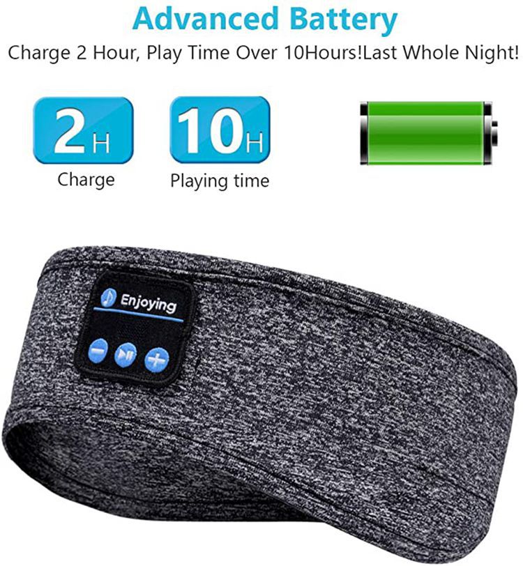 Noise Cancelling Sleep Headband