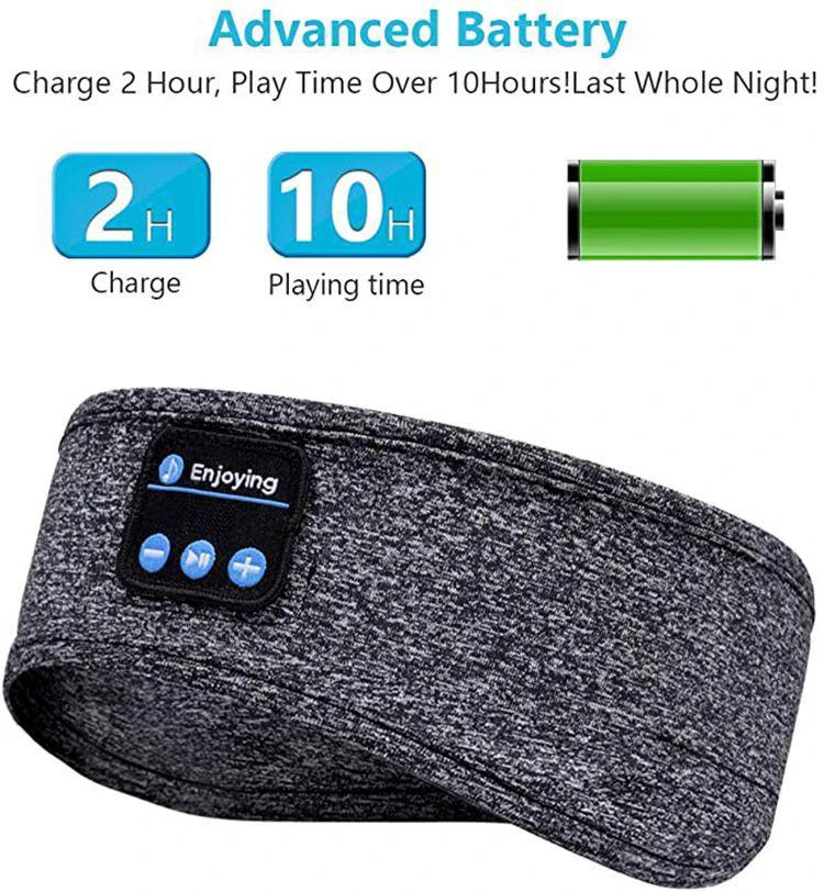 Noise Cancelling Sleep Headband