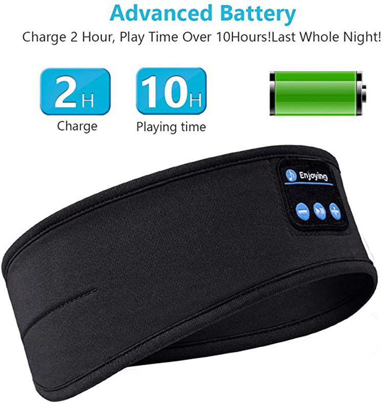 Noise Cancelling Sleep Headband