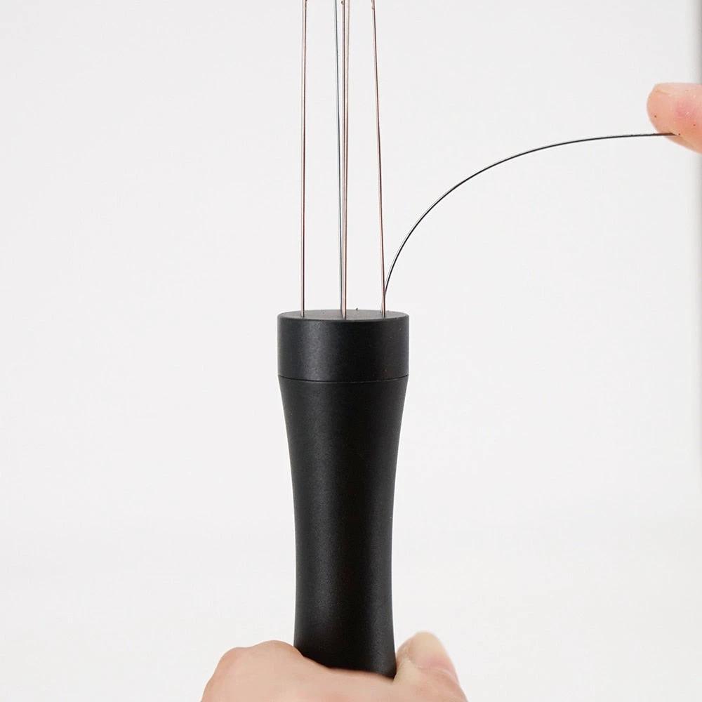 WDT Tool