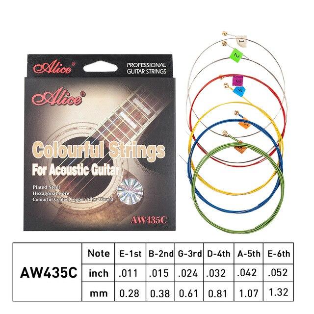 Alice All Kinds of Guitar Strings - Free Shipping Guitar Strings Big River Hardware AW435C
