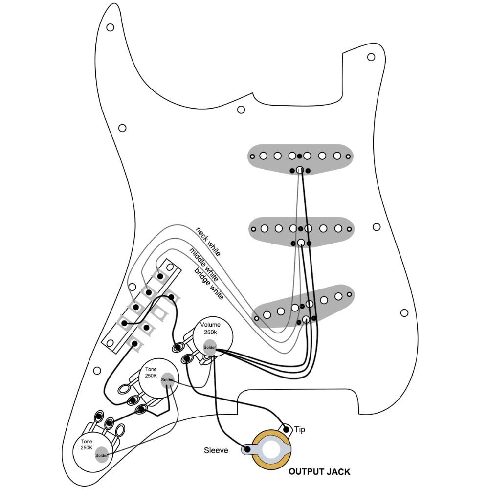 Best Single Coil Pickups Best Single Coil Pickups Big River Hardware