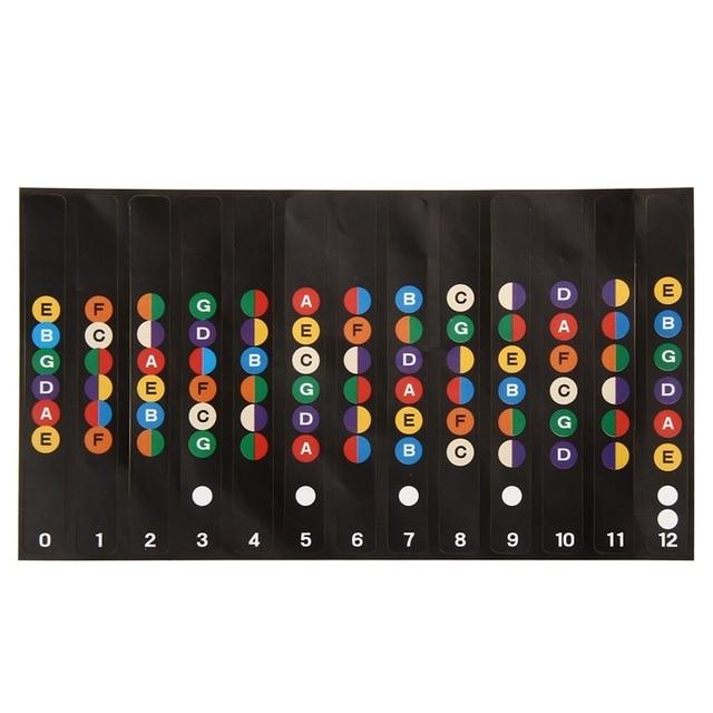 Guitar Fretboard Note Decals Guitar Decals Big River Hardware Black
