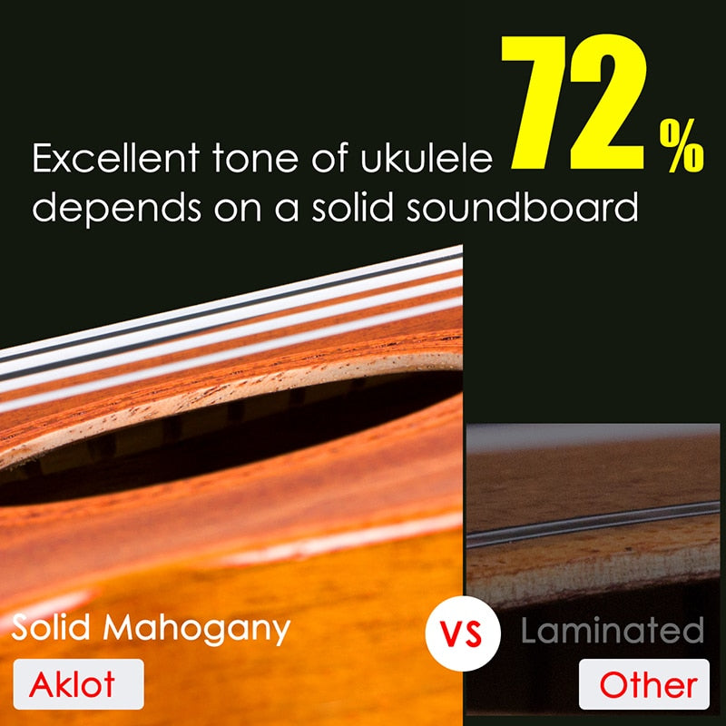 Electric Ukulele - Free Shipping