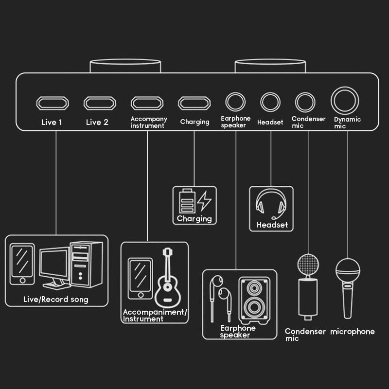 dj mixer