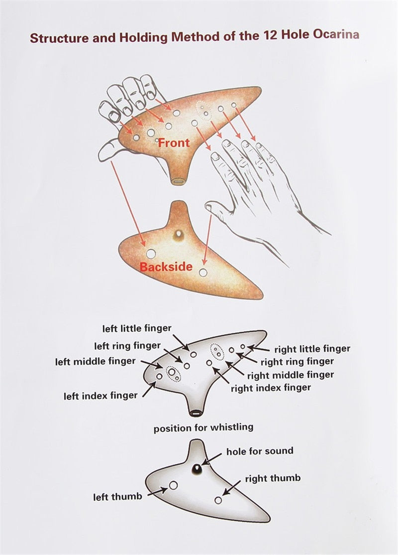 Ocarina