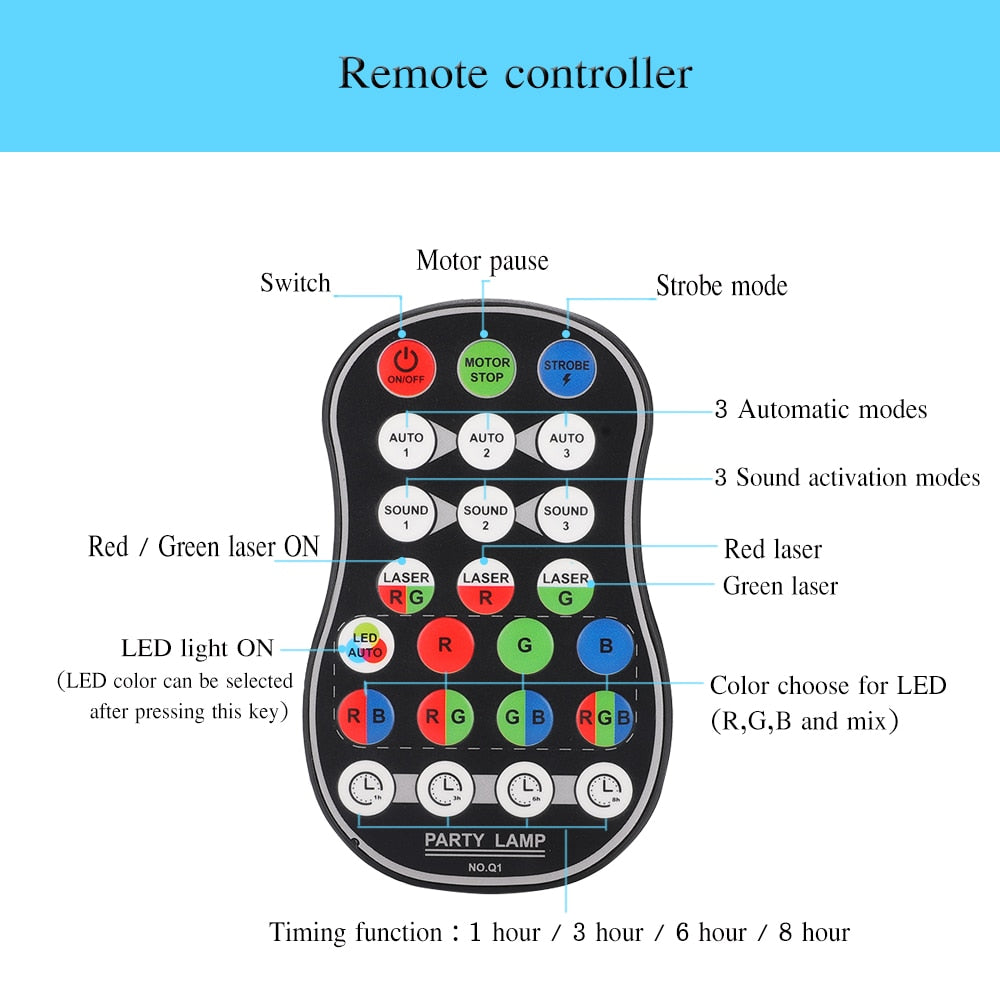 Disco Lights for Room or Stage - Free Shipping