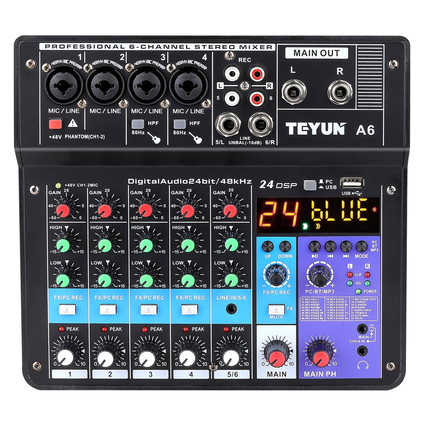 best usb mixer