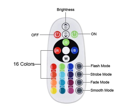 RGB Sunset Corner Lamp