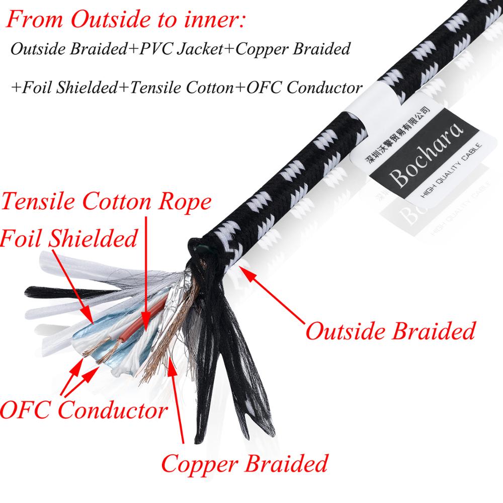 Guitar Pedal Cords