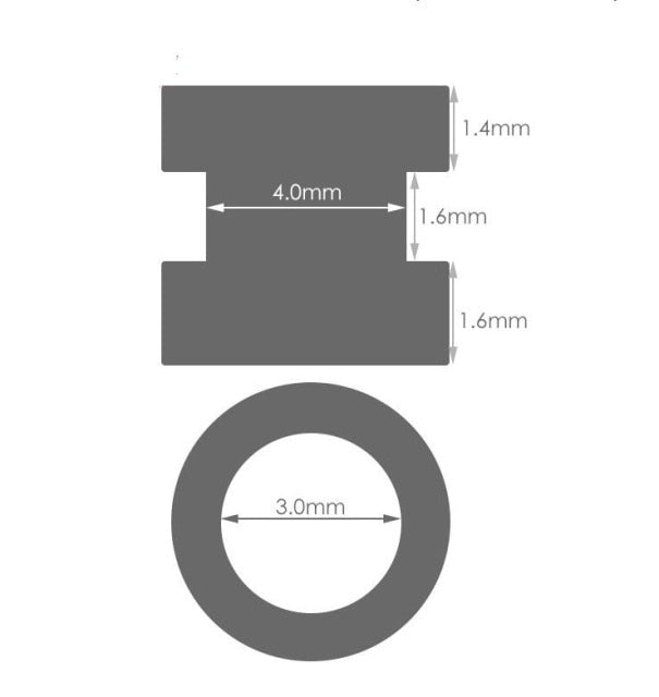 Rubber Grommets