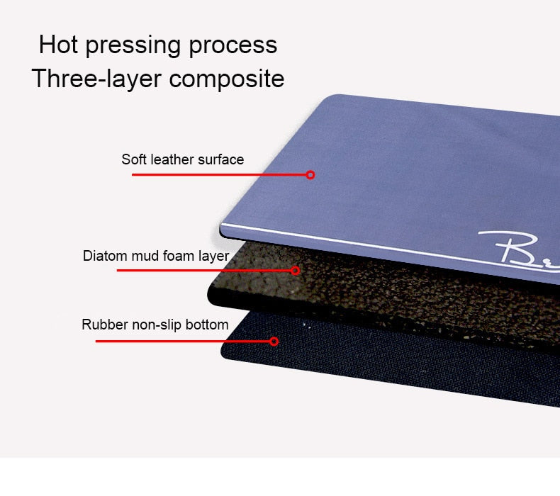 quick dry bath mat