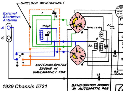 Zenith Wavemagnet antenna