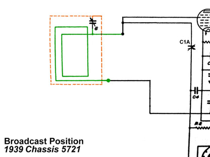 Zenith Wavemagnet antenna