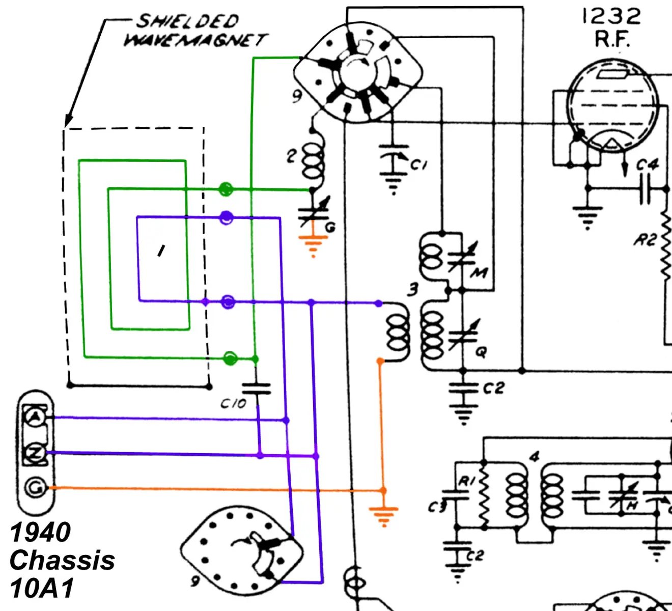 Zenith Wavemagnet antenna replacement