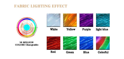 Illuminated 100cm Fiber Optic Fabric for amplifier design
