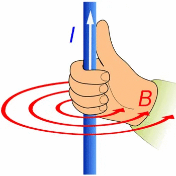 best radio antenna