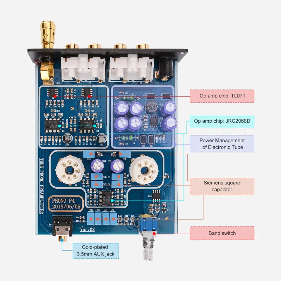 Big River Hardware High-Fidelity Phono Preamp for Turntables with Crystal Clear Sound and Low Distortion