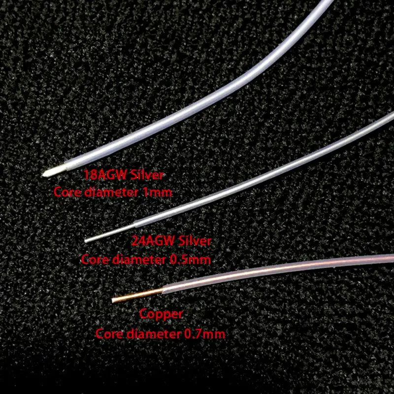 Ground Loop Noise Isolator – HiFi Grounding Cable for Amps, DACs & Turntables