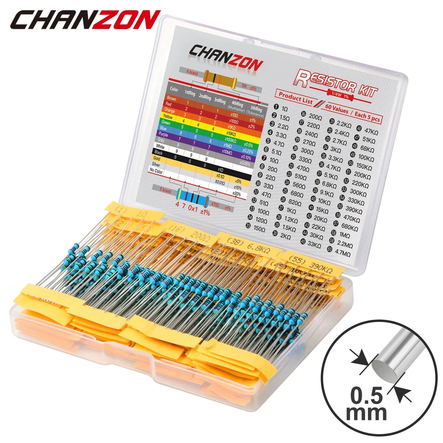 Big River Hardware Precision Resistor Assortment Kit, 300-Piece Set