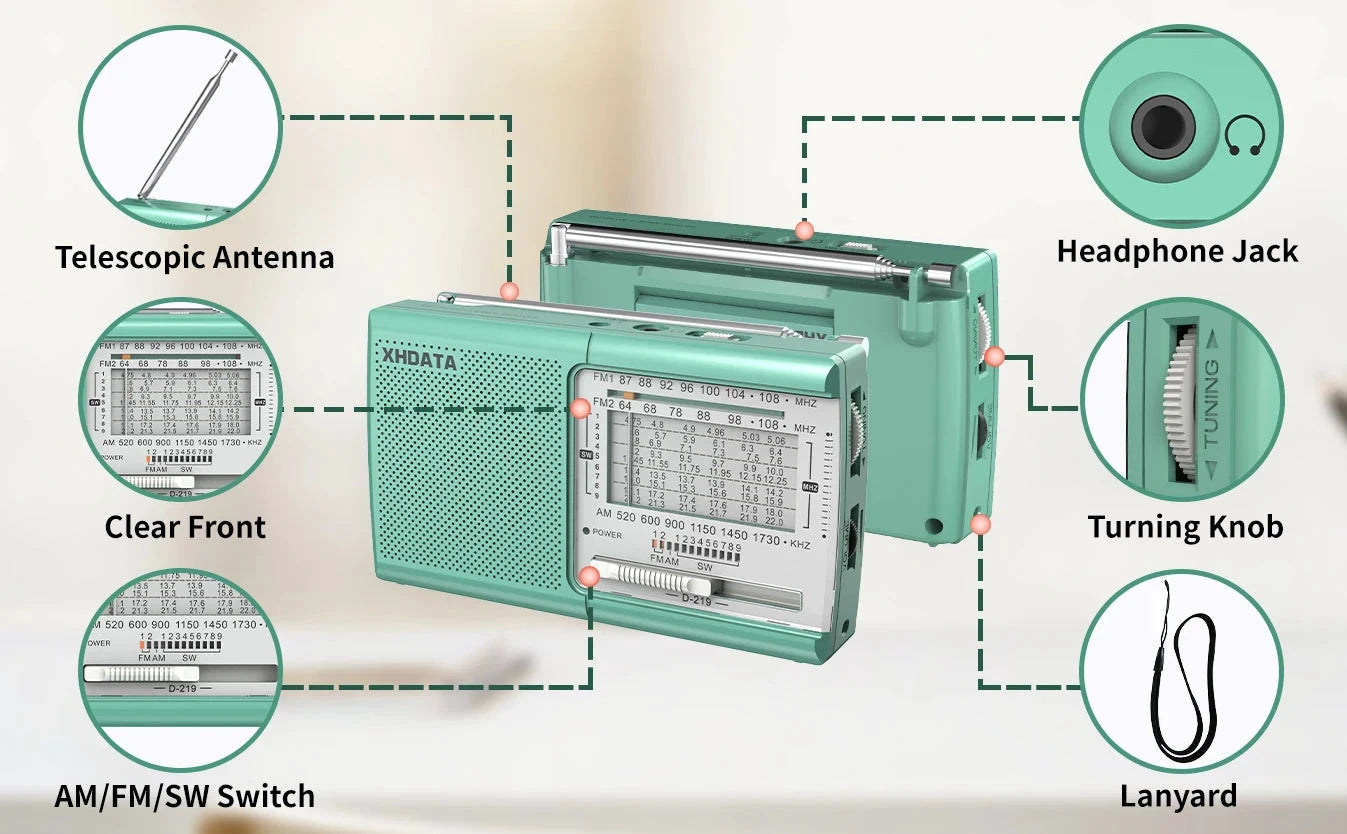 Shortwave Radio Receiver