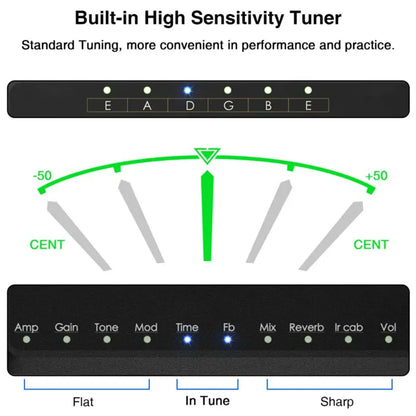 Big River Mini Headphone Amplifier with Multi-Effects and Recording