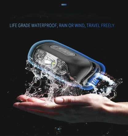 Big River Hardware Rechargeable LED Headlamp with Sensor