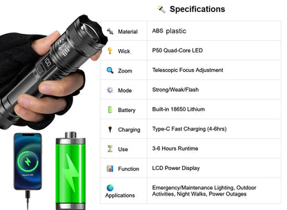 Big River Hardware Rechargeable LED Headlamp with Sensor