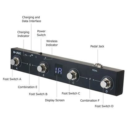 Big River Hardware Bluetooth Wireless MIDI Foot Controller Pedal