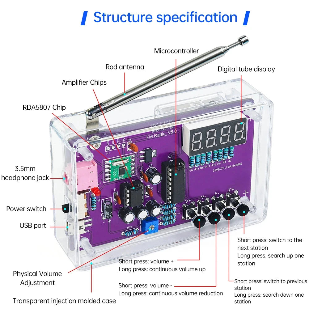 Big River Hardware Advanced FM Radio Kit with Noise Elimination