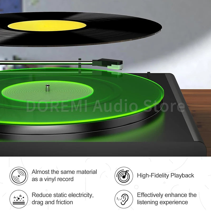 Big River Hardware Premium Acrylic Turntable Mat for Vinyl Records - Reduces Static, Dust, and Noise for Enhanced Sound Quality and Better Performance on 12-Inch LPs