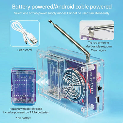 Big River Hardware Advanced FM Radio Kit with Noise Elimination