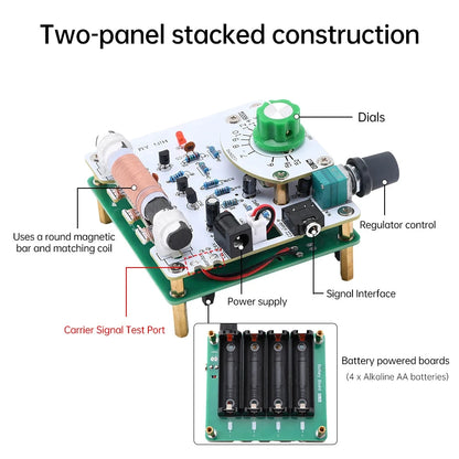 Big River Hardware 525-1605kHz AM Radio Transmitter DIY Kit