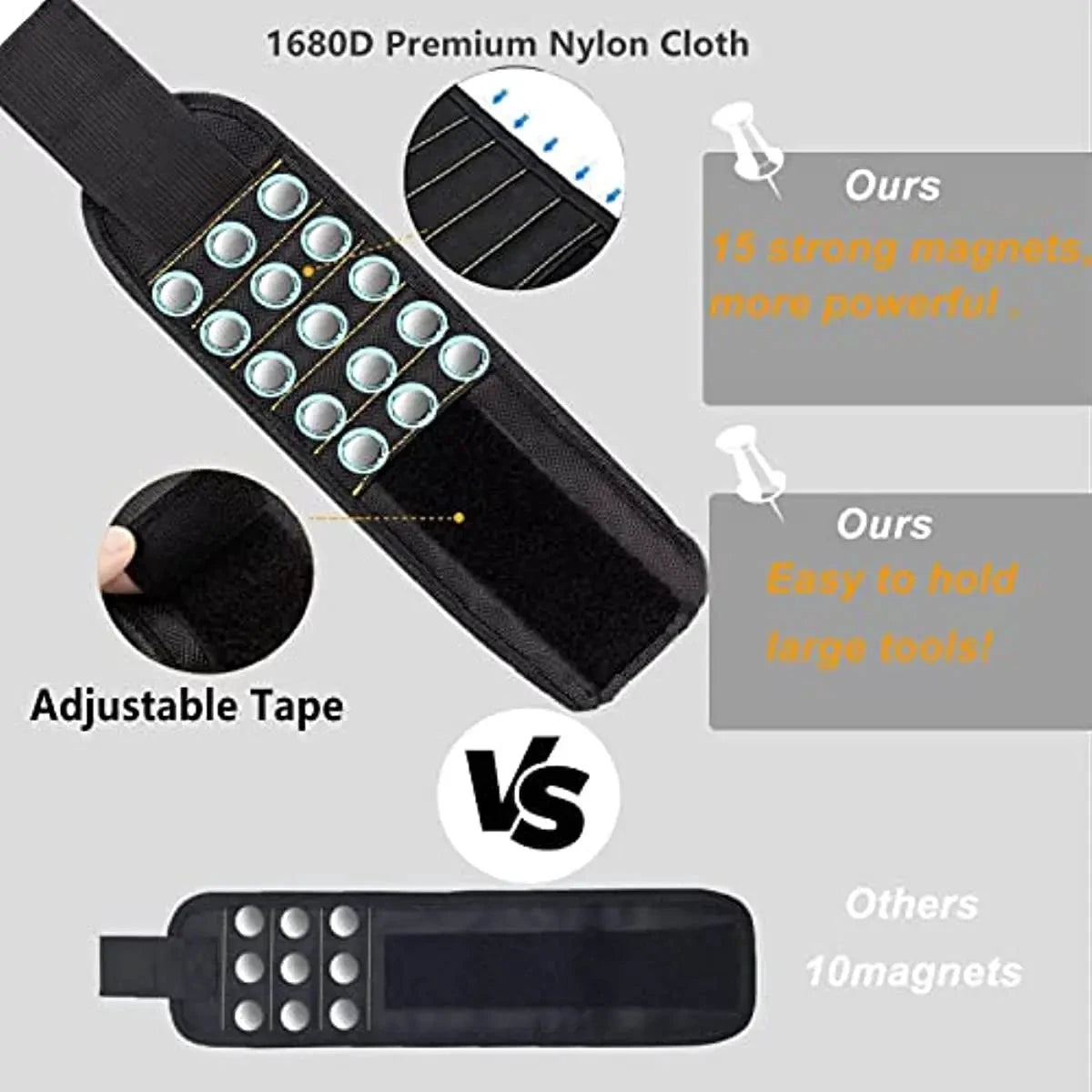 Big River Hardware Upgraded Magnetic Wristband for Screws