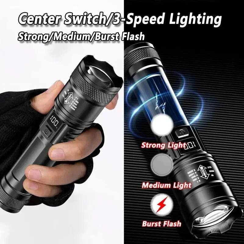 Big River Hardware Rechargeable LED Headlamp with Sensor