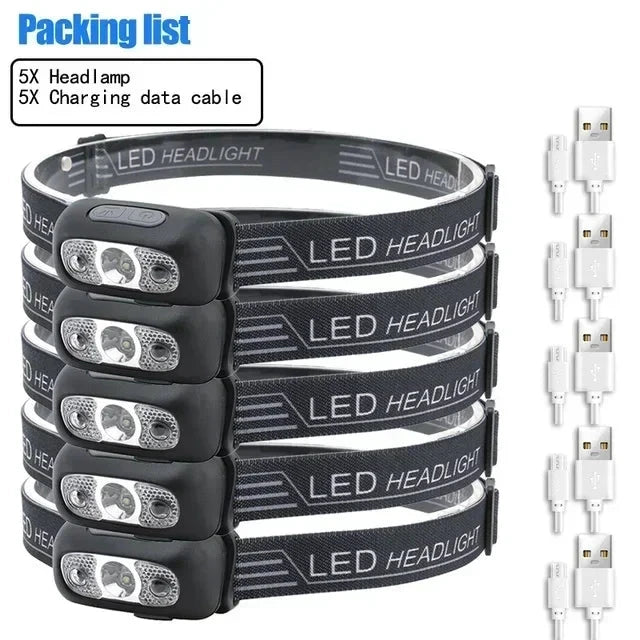 Big River Hardware Rechargeable LED Headlamp with Sensor