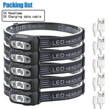 Big River Hardware Rechargeable LED Headlamp with Sensor