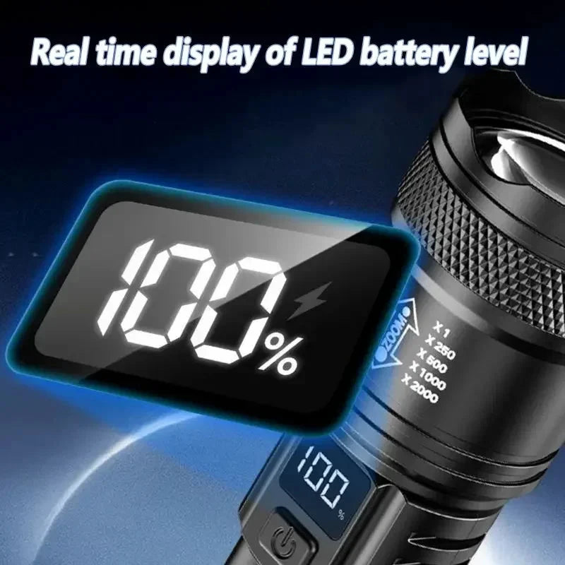Big River Hardware Rechargeable LED Headlamp with Sensor