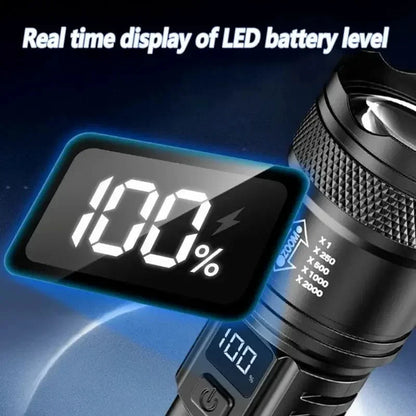 Big River Hardware Rechargeable LED Headlamp with Sensor