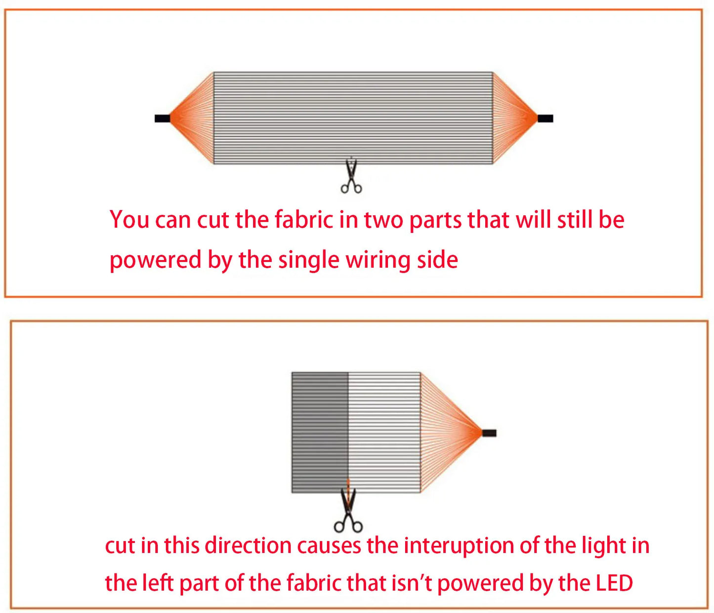 Illuminated 100cm Fiber Optic Fabric for amplifier design